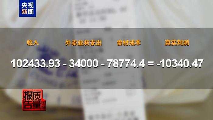 热点生活 第50页