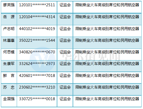 游戏专题 第49页