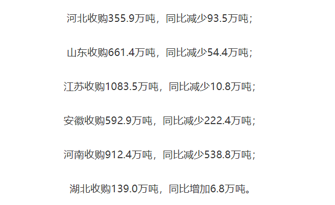 最新资讯 第28页