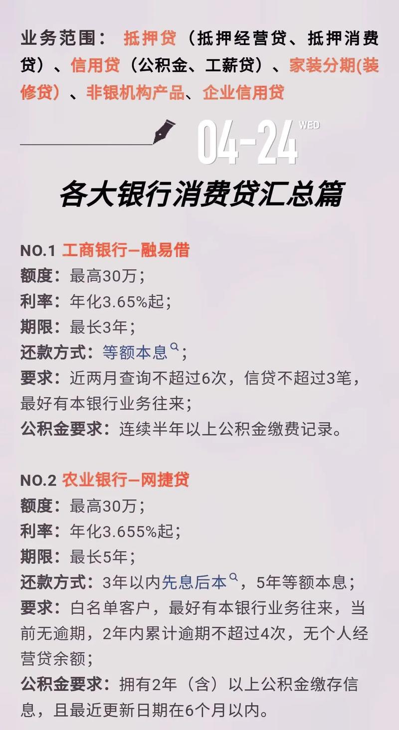 热点生活 第21页