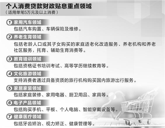 地方新闻 第12页