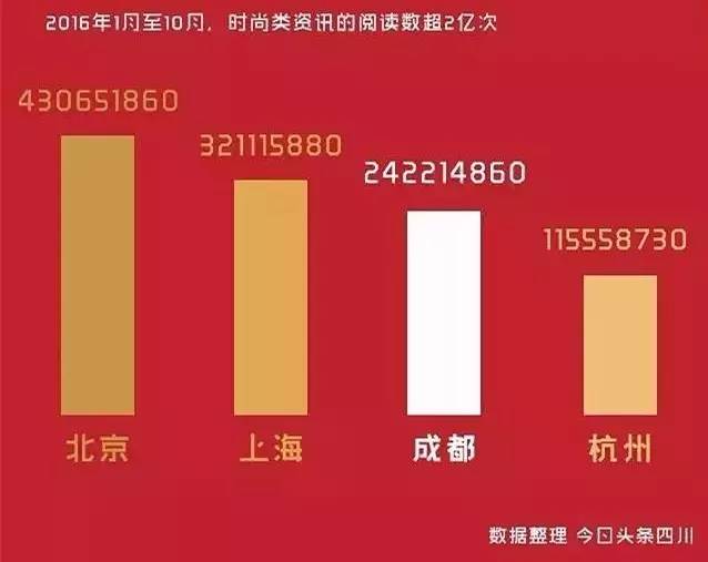 全国政协委员:先让有钱人能消费全国政协委员提议，激发有钱人消费潜力，拉动内需增长